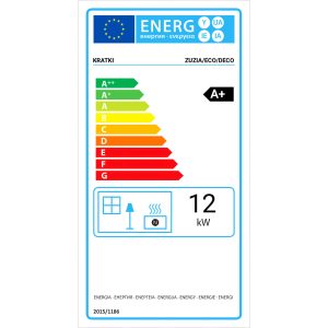 Πιστοποιημένο ενεργειακό τζάκι Kratki Zuzia Eco Deco με ενεργειακή κλάση Α+
