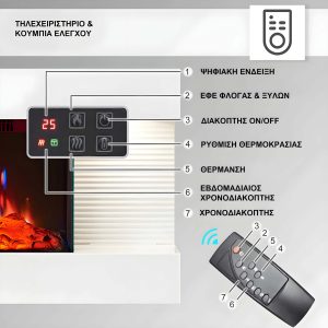 Επιτοίχιο ηλεκτρικό τζάκι Balderia Ira με κομψό σχεδιασμό και ρεαλιστικό εφέ φλόγας