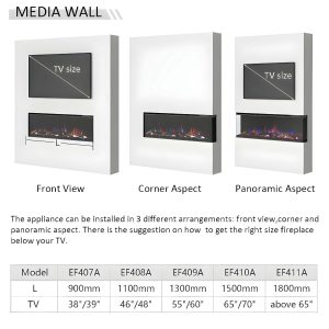 Balderia 3D Insert | Richen 3D Insert