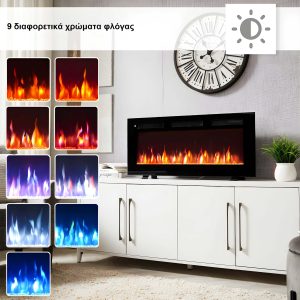 Ηλεκτρικό Τζάκι Επιτοίχιο Ένθετο Επιτραπέζιο 1800W Ίσιο Richen Life 40