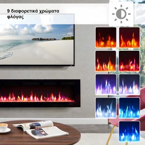 Ηλεκτρικά Τζάκια για Media Wall με Τζάκι και Τηλεόραση σε Κατασκευή Γυψοσανίδας