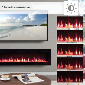 Ηλεκτρικά Τζάκια για Media Wall με Τζάκι και Τηλεόραση σε Κατασκευή Γυψοσανίδας