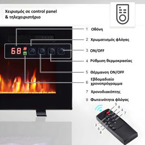 Ηλεκτρικά Τζάκια με Τηλεχειριστήριο και Θέρμανση