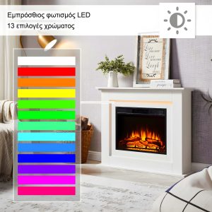 Ηλεκτρικά Τζάκια με Ξύλινη Επένδυση